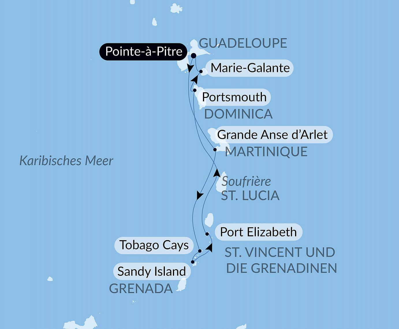 carte Les îles du Vent à fleur d'eau, 8 jours
