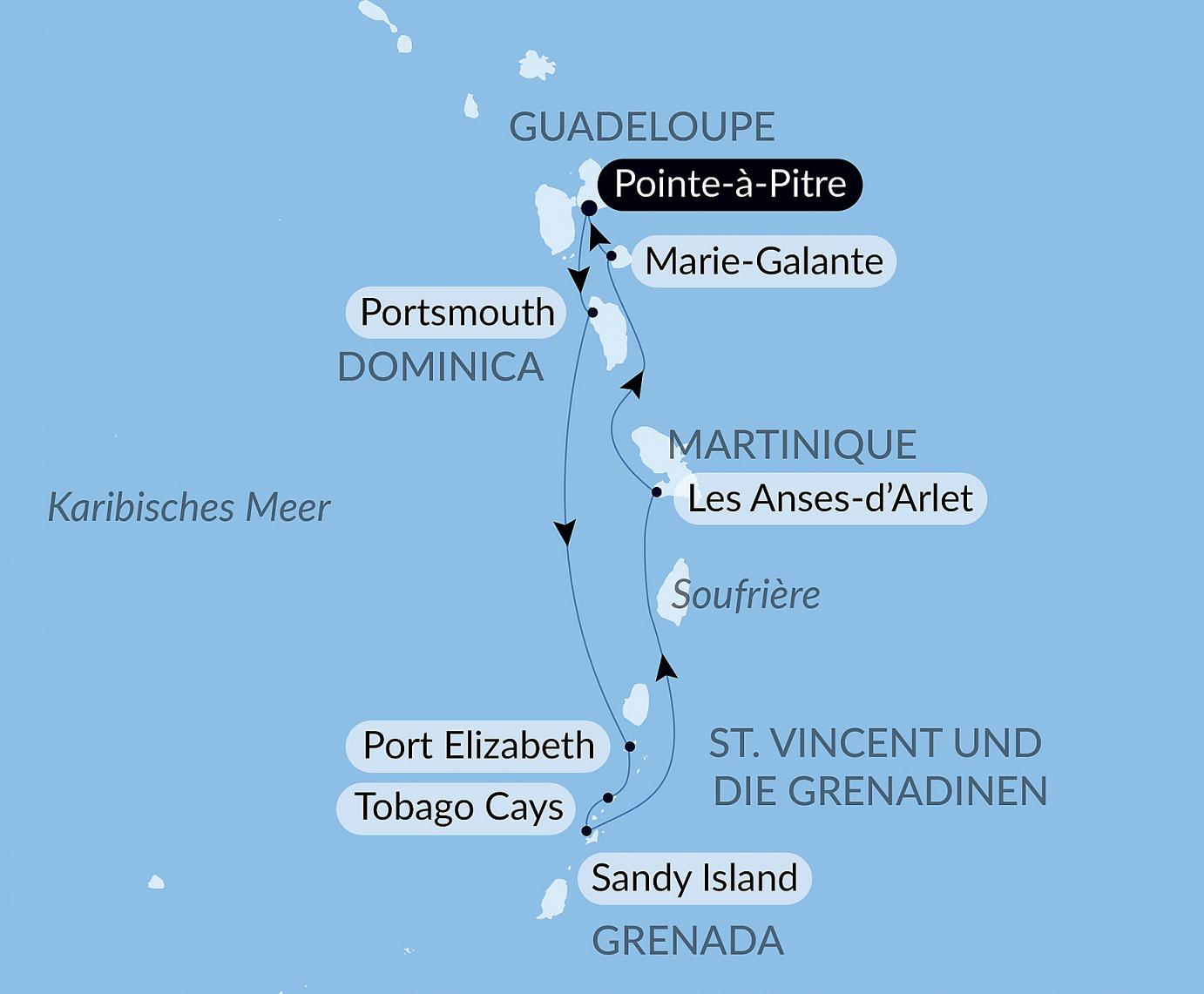 carte Les îles du Vent à fleur d'eau, 8 jours