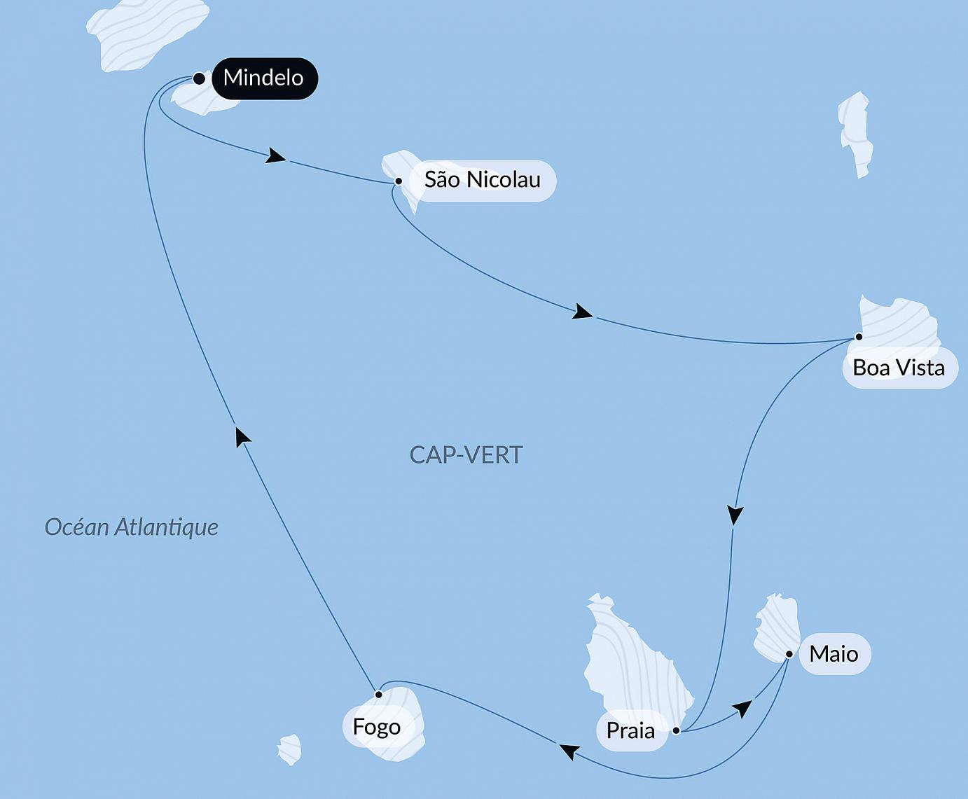 carte Visages du Cap-Vert, 8 jours