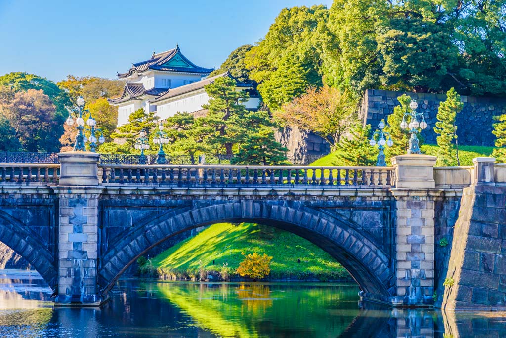 Tokyo - Excursion